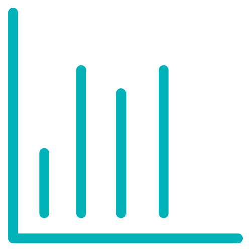 Graph-